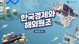 Korean Economy and Foreign Aid
